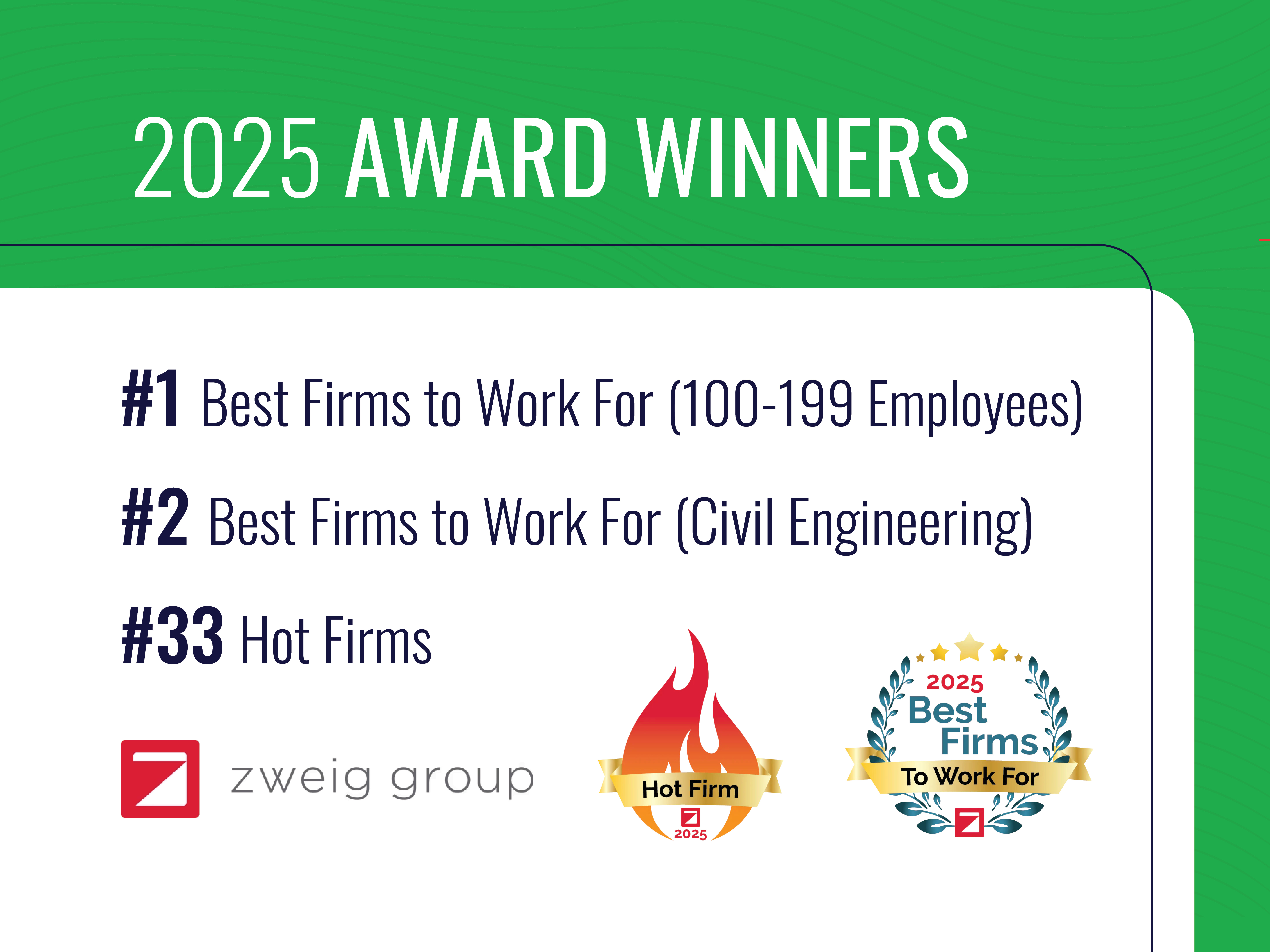 Zweig Awards 2025 Website Slider v4