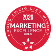 Marketing Excellence 2022